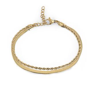 دستبند-زنانه-دنیل-کلین-مدل-dkj510012-2